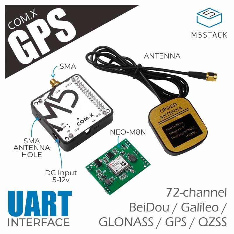 M5Stack COM.GPS Module with Antenna (NEO-M8N) - The Pi Hut