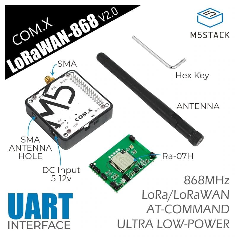 M5Stack COM.LoRaWAN Module 868MHz V2.0 (ASR6501) - The Pi Hut