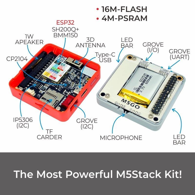 M5Stack Core ESP32 IoT Development Kit - Fire (PSRAM 2.0) - The Pi Hut