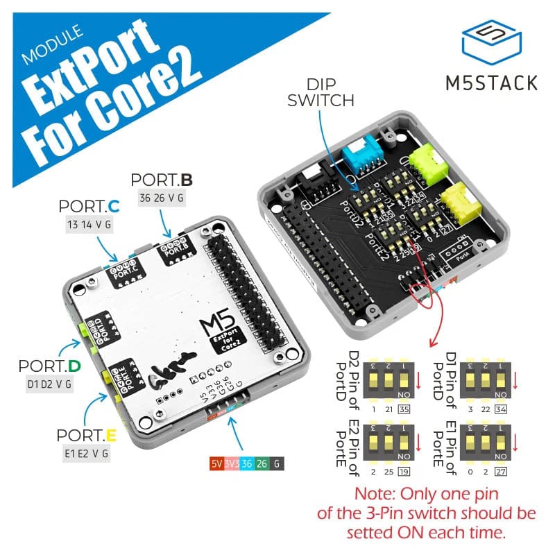 M5Stack Extension Port Module for Core2 - The Pi Hut