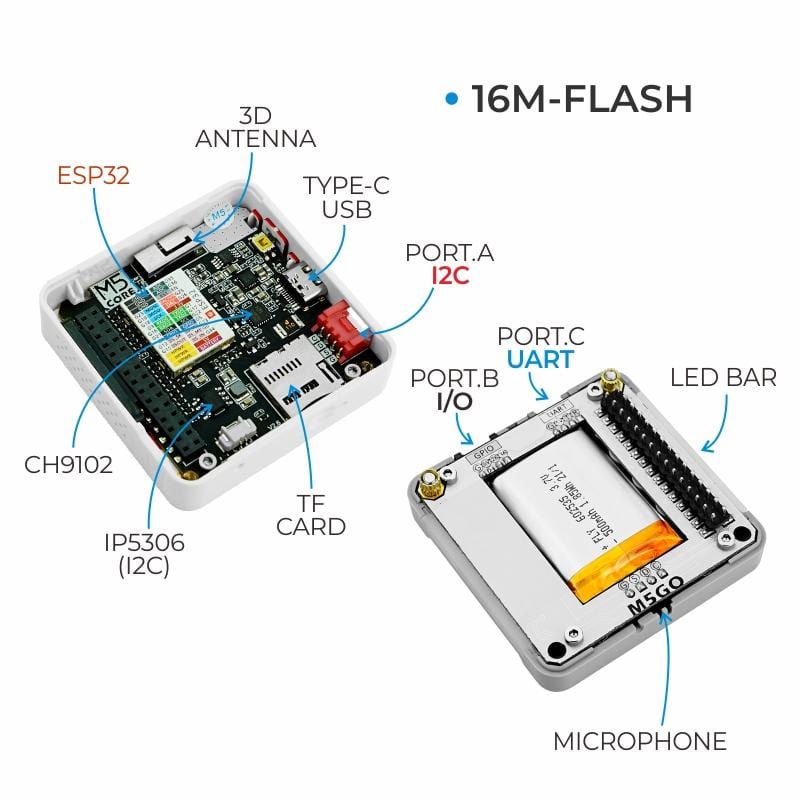 M5Stack M5GO IoT Starter Kit V2.6 - The Pi Hut