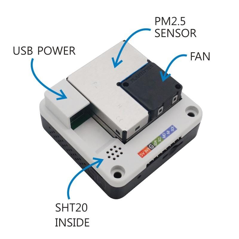 M5Stack PM2.5 Air Quality Kit (PMSA003 + SHT20) - The Pi Hut