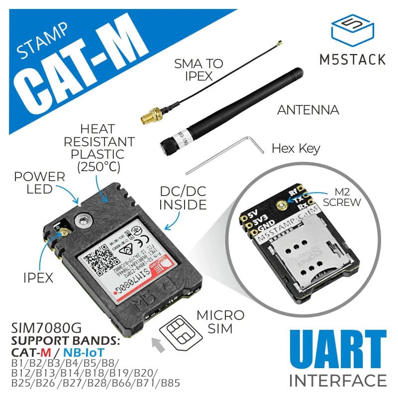 M5Stamp CAT-M Module (SIM7080G) - The Pi Hut