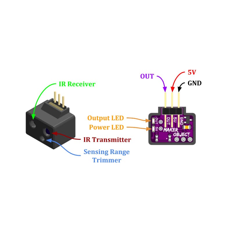 Maker Object - Simple Object Sensor for Beginners - The Pi Hut