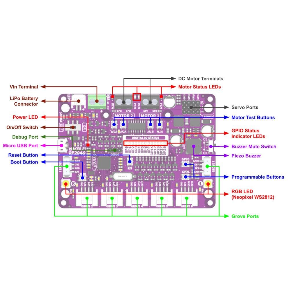 Maker Pi RP2040 - The Pi Hut