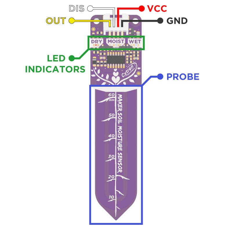 Maker Soil Moisture Sensor (Capacitive) - The Pi Hut