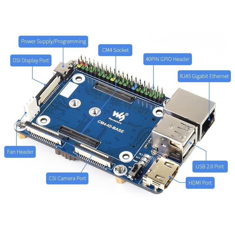 Mini Base Board (B) for Raspberry Pi Compute Module 4 - The Pi Hut