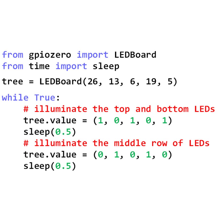 Mini GPIO Xmas Tree - The Pi Hut