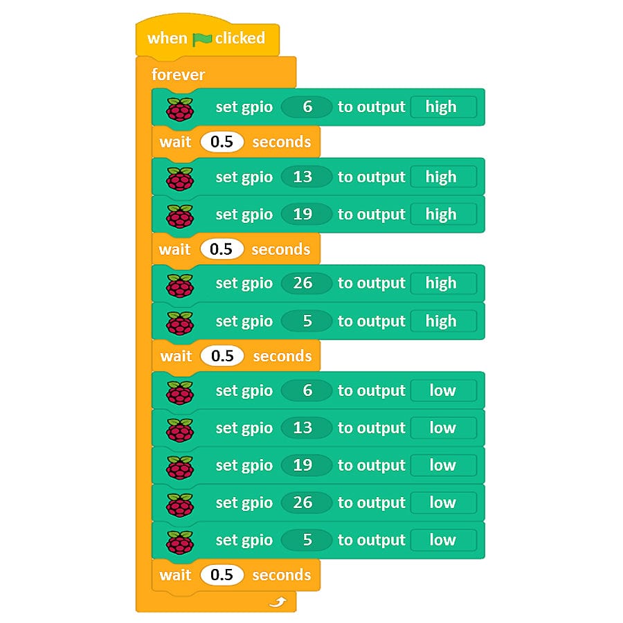 Mini GPIO Xmas Tree - The Pi Hut