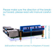 Mini Terminal Breakout Board For Raspberry Pi - The Pi Hut