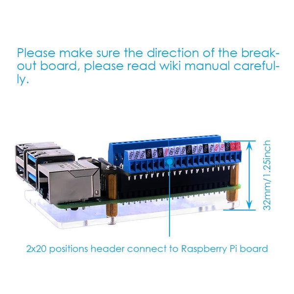 Mini Terminal Breakout Board for Raspberry Pi - The Pi Hut
