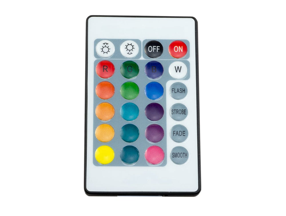 Raspberry Pi Strobe Light Controller Raspberry Pi Wikipedia