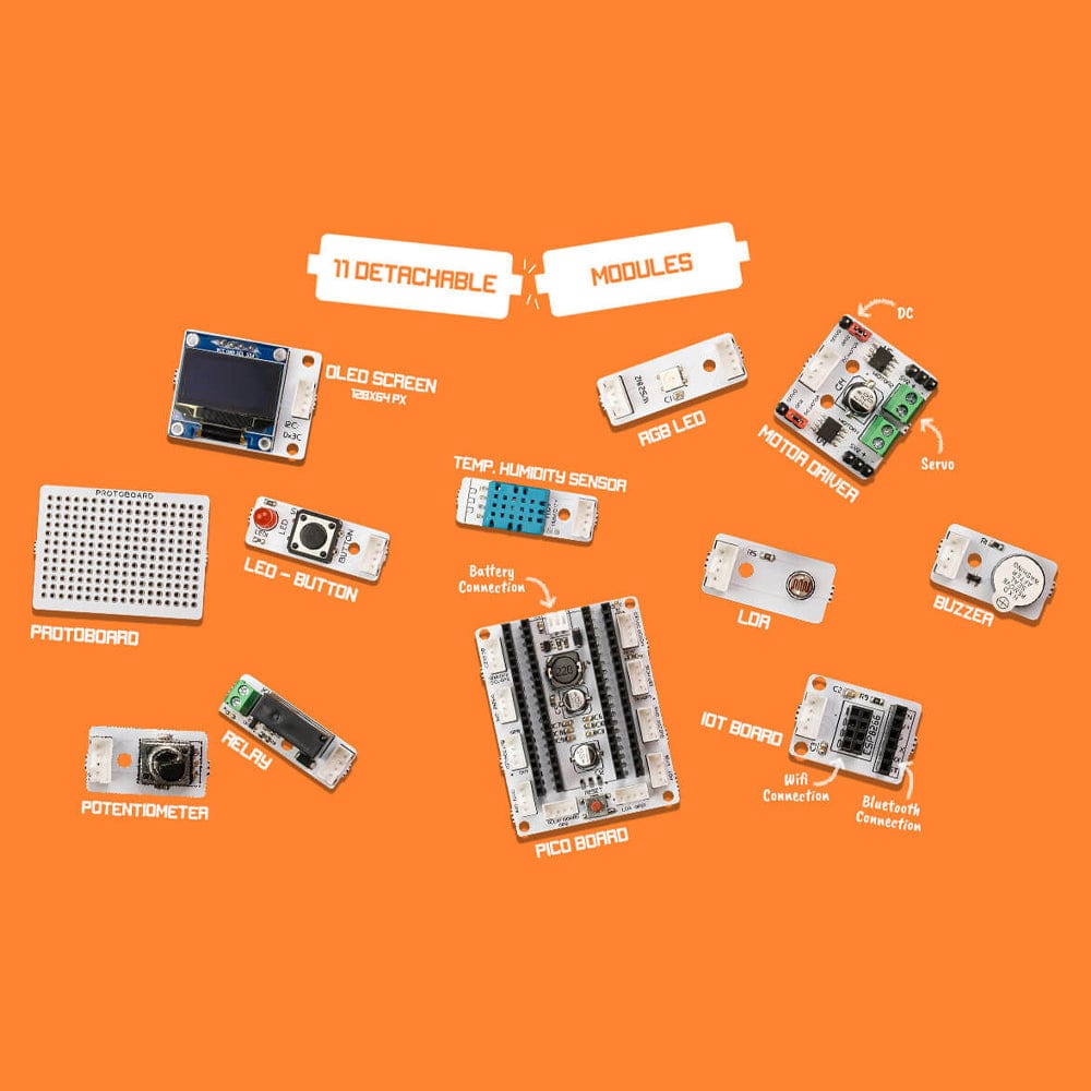 Pico Bricks Base Kit - The Pi Hut