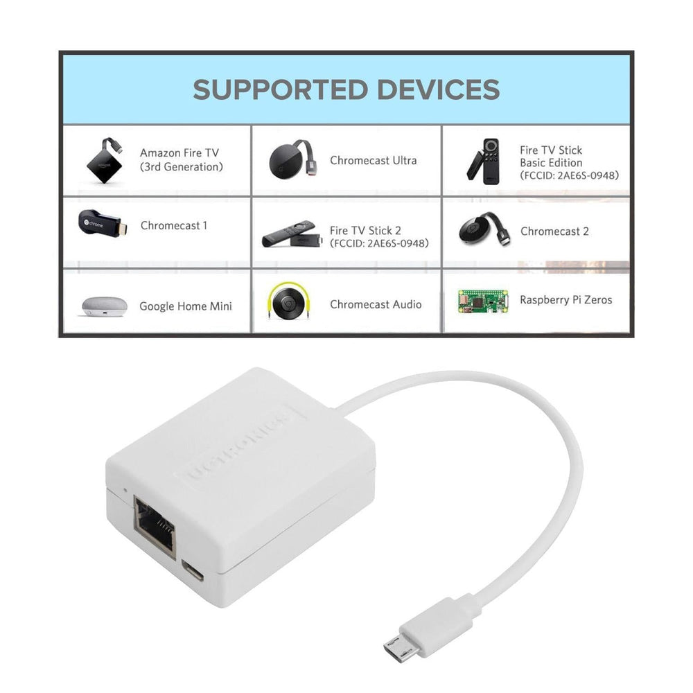 PoE to Micro-USB Adapter Zero (Ethernet + Power, IEEE 802.3af | The Pi