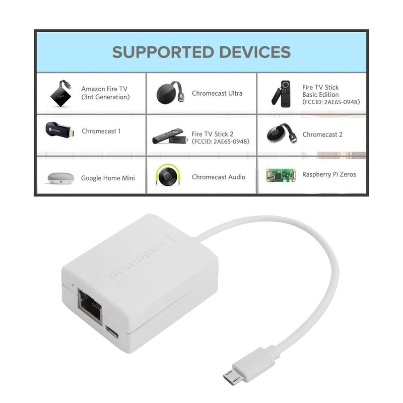 PoE to Micro-USB Adapter for Raspberry Pi Zero - The Pi Hut