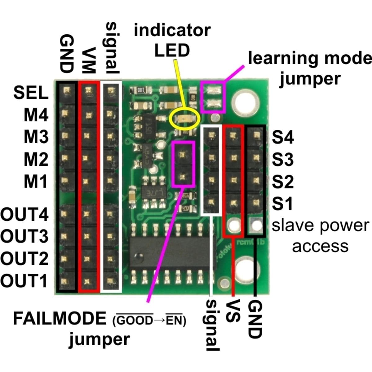 Pololu 4-Channel RC Servo Multiplexer (Assembled) - The Pi Hut