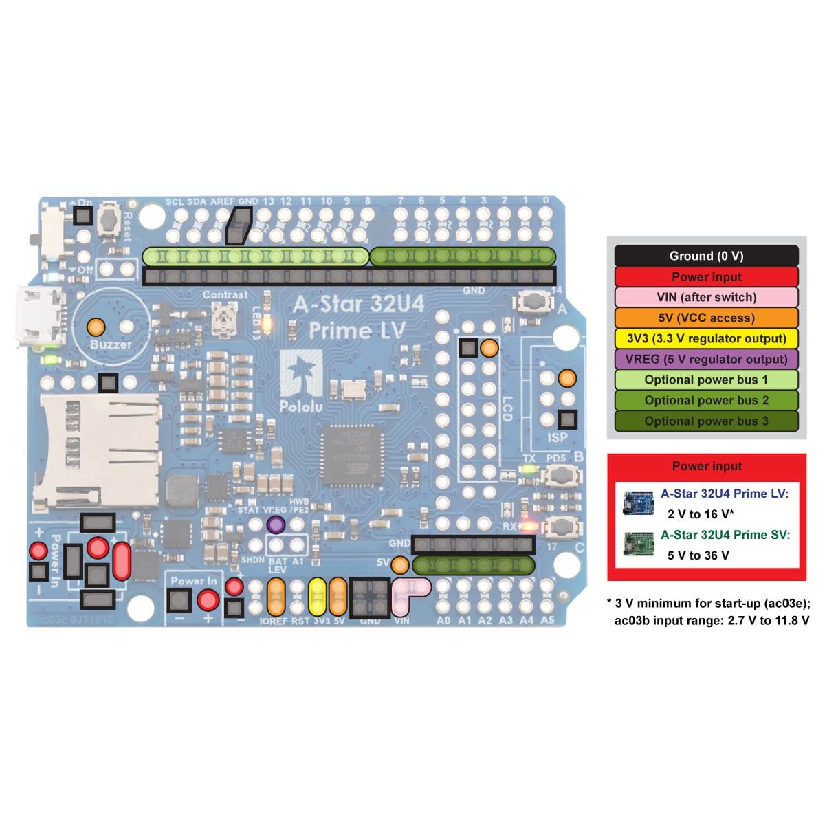 Pololu A-Star 32U4 Prime LV MicroSD - The Pi Hut