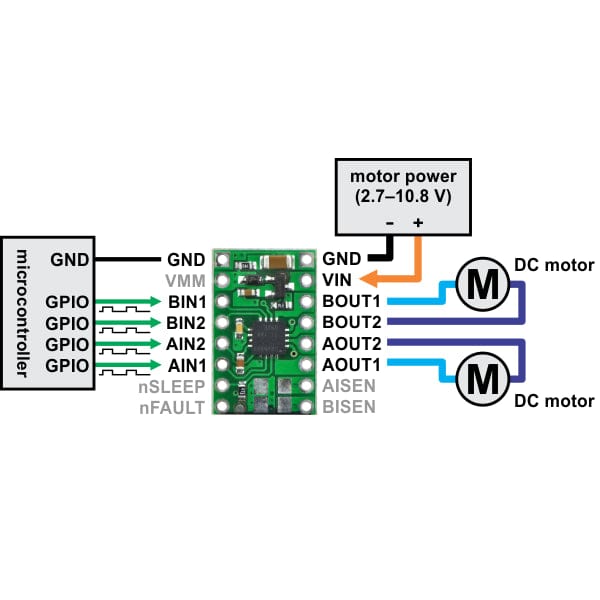 Pololu DRV8833 Dual Motor Driver Carrier - The Pi Hut