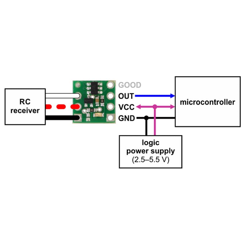 Pololu RC Switch with Digital Output - The Pi Hut