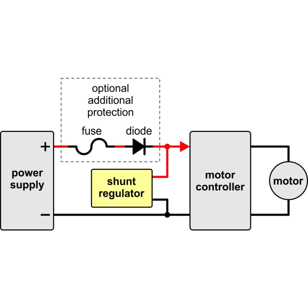 Pololu Shunt Regulator: 33V 4.00Ω 9W - The Pi Hut