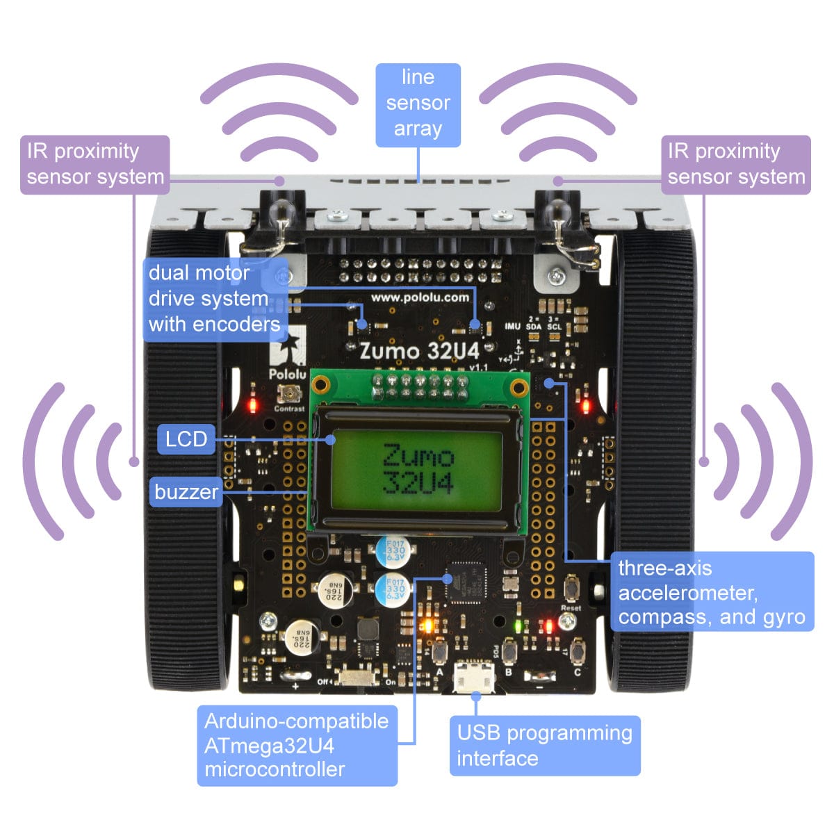 Pololu Zumo 32U4 Robot Kit (No Motors) - The Pi Hut