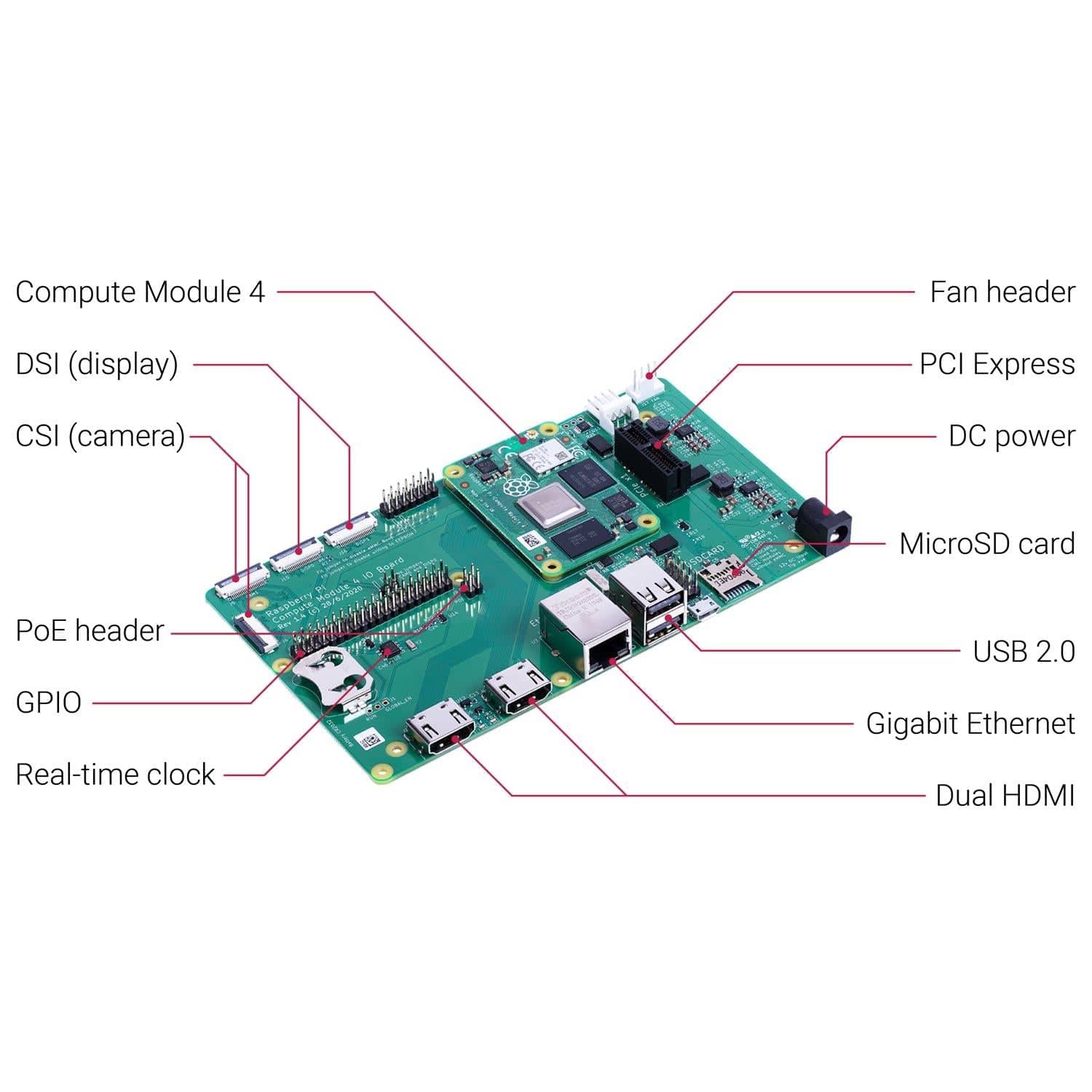 Raspberry Pi Compute Module 4 IO Board - The Pi Hut