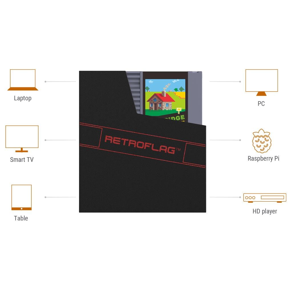 RetroFlag NES Cartridge Style SSD Enclosure - The Pi Hut