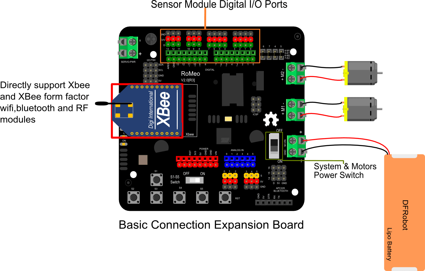 Romeo V2 - a Robot Control Board with Motor Driver (Compatible with Arduino) - The Pi Hut