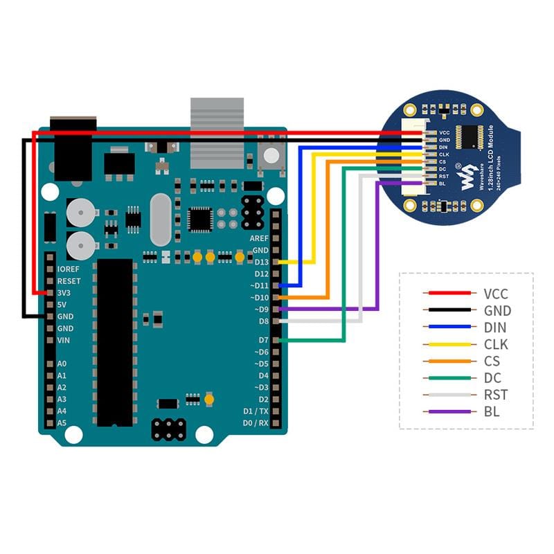 Round 1.28" LCD Display Module (240x240 IPS 65K RGB) - The Pi Hut