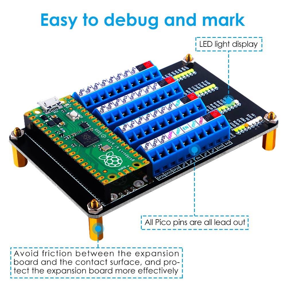 Screw Terminal Expansion Board for Raspberry Pi Pico - The Pi Hut