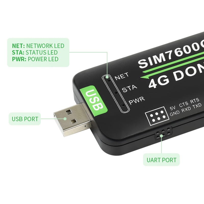 SIM7600G-H 4G USB Dongle - The Pi Hut