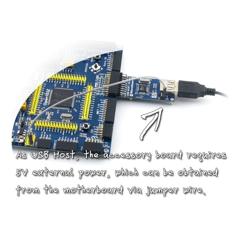 SL811 USB Board - The Pi Hut