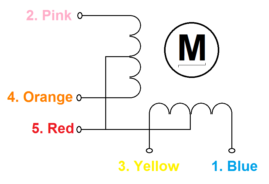 Stepper Motor - Small Reduction 5-Wire (512 Step) - The Pi Hut