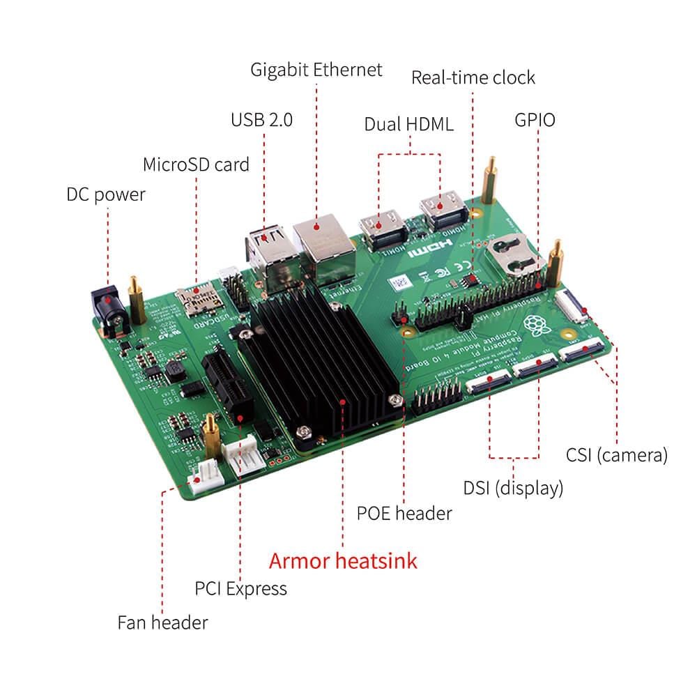 Tall Aluminium Heatsink for Raspberry Pi Compute Module 4 (CM4) - The Pi Hut