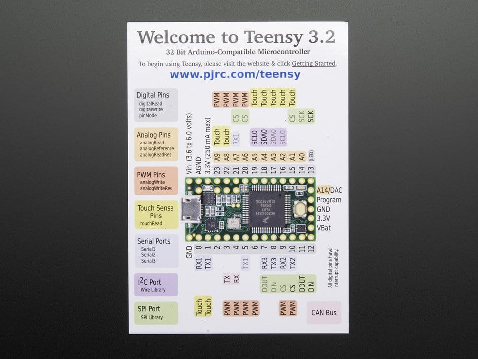 Teensy 3.2 + Header Strip - The Pi Hut