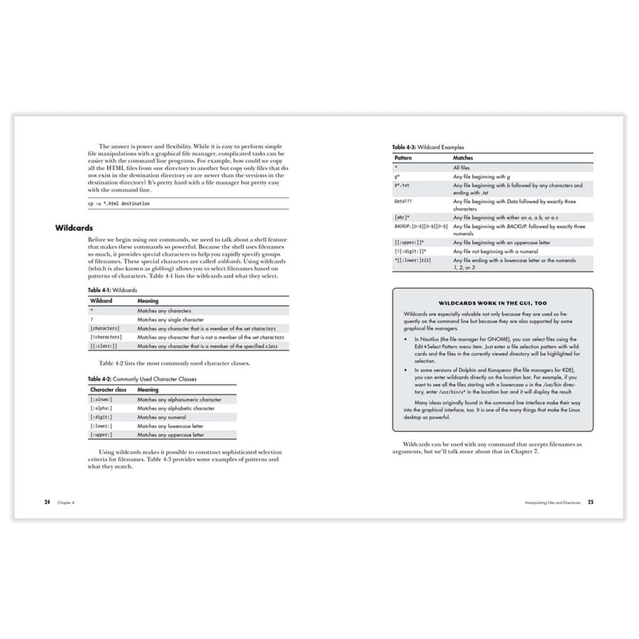 The Linux Command Line - 2nd Edition | The Pi Hut