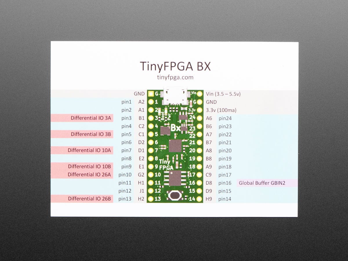 TinyFPGA BX - ICE40 FPGA Development Board with USB - The Pi Hut