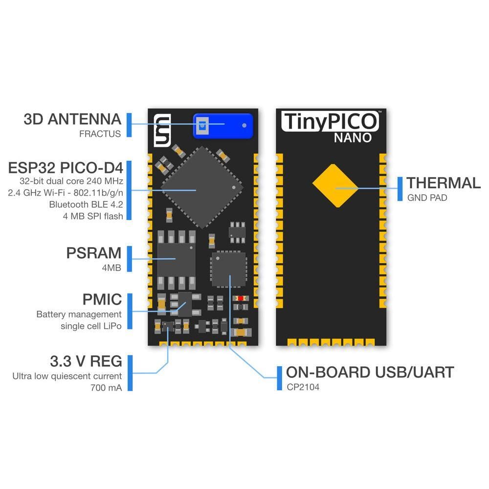 TinyPICO NANO - The Pi Hut