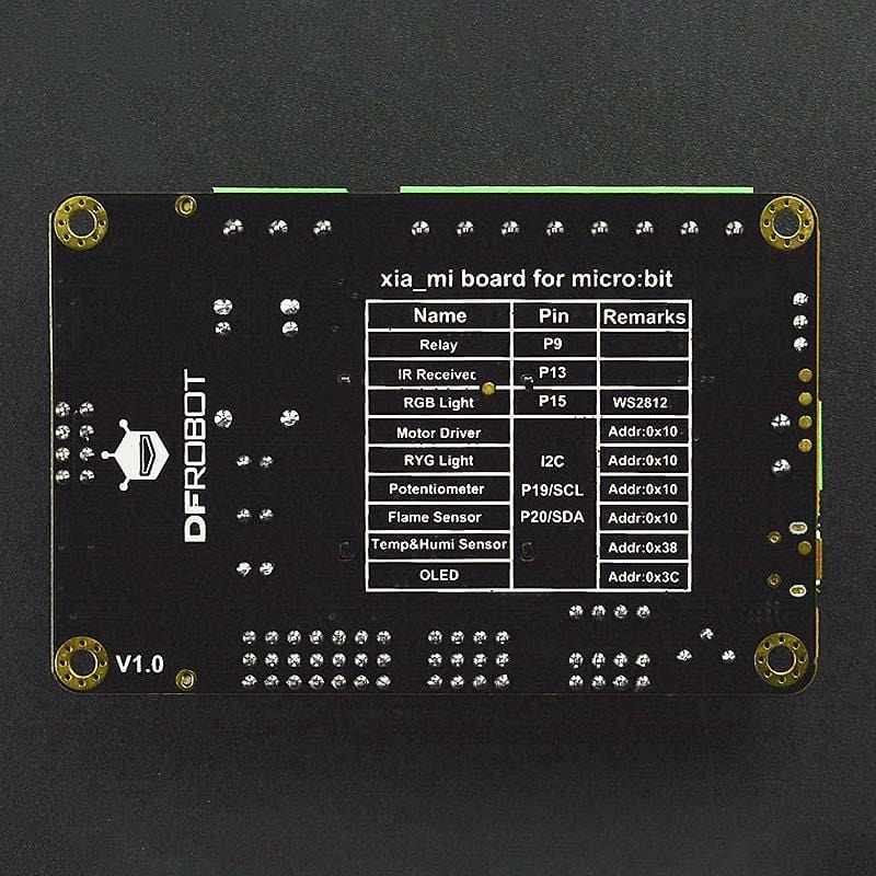 Xia Mi Multi-functional Expansion Board for micro:bit V2 - The Pi Hut