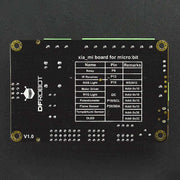 Xia Mi Multi-functional Expansion Board for micro:bit V2 - The Pi Hut
